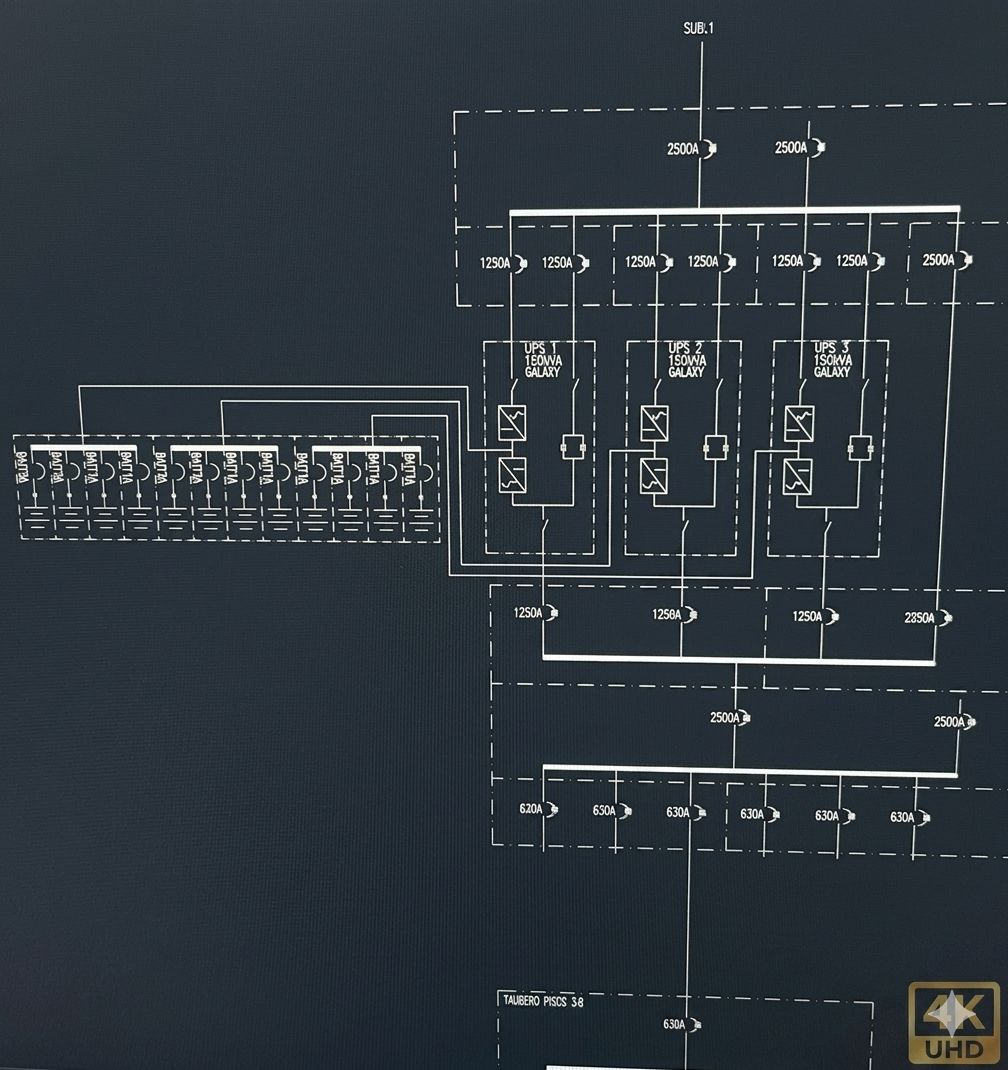 Diagrama unifilar eléctrico Data Center
